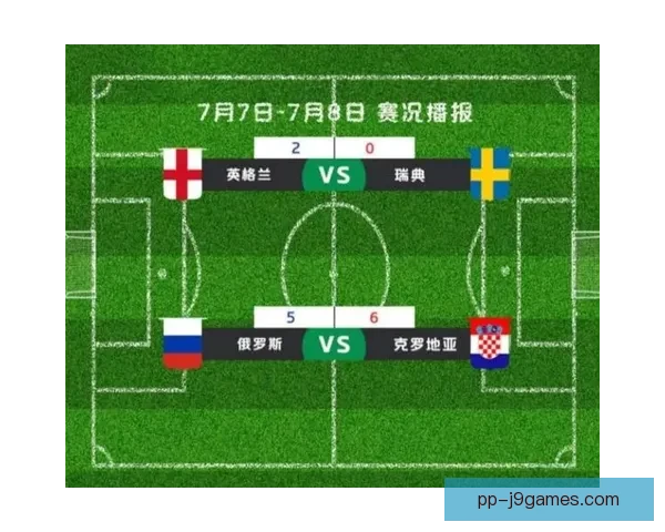 2026年世界杯观赛全攻略 不容错过的看球策略指南实用技巧全集